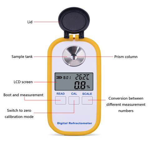 refractometer dr-701|DR701 0.